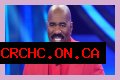 Is Steve Harvey Dead 2024: The Truth Unveiled